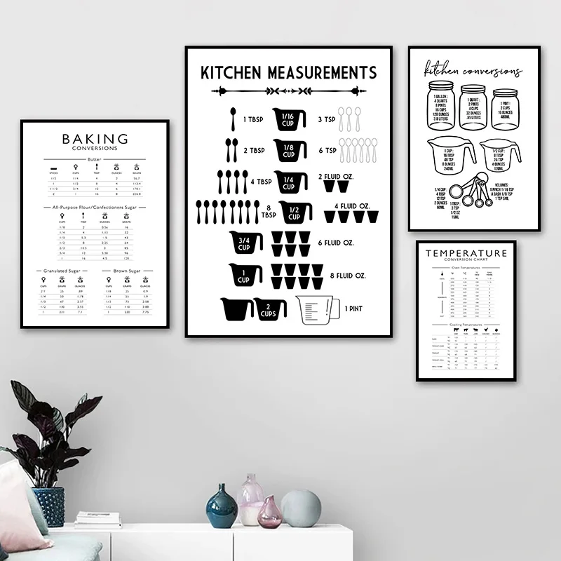 Kitchen Baking Wall Art - แผนภูมิการแปลงหน่วยการอบแบบมินิมอล ภาพพิมพ์บนผ้าใบ โปสเตอร์ตกแต่งผนัง สำหรับตกแต่งห้อง ของขวัญตกแต่งบ้าน