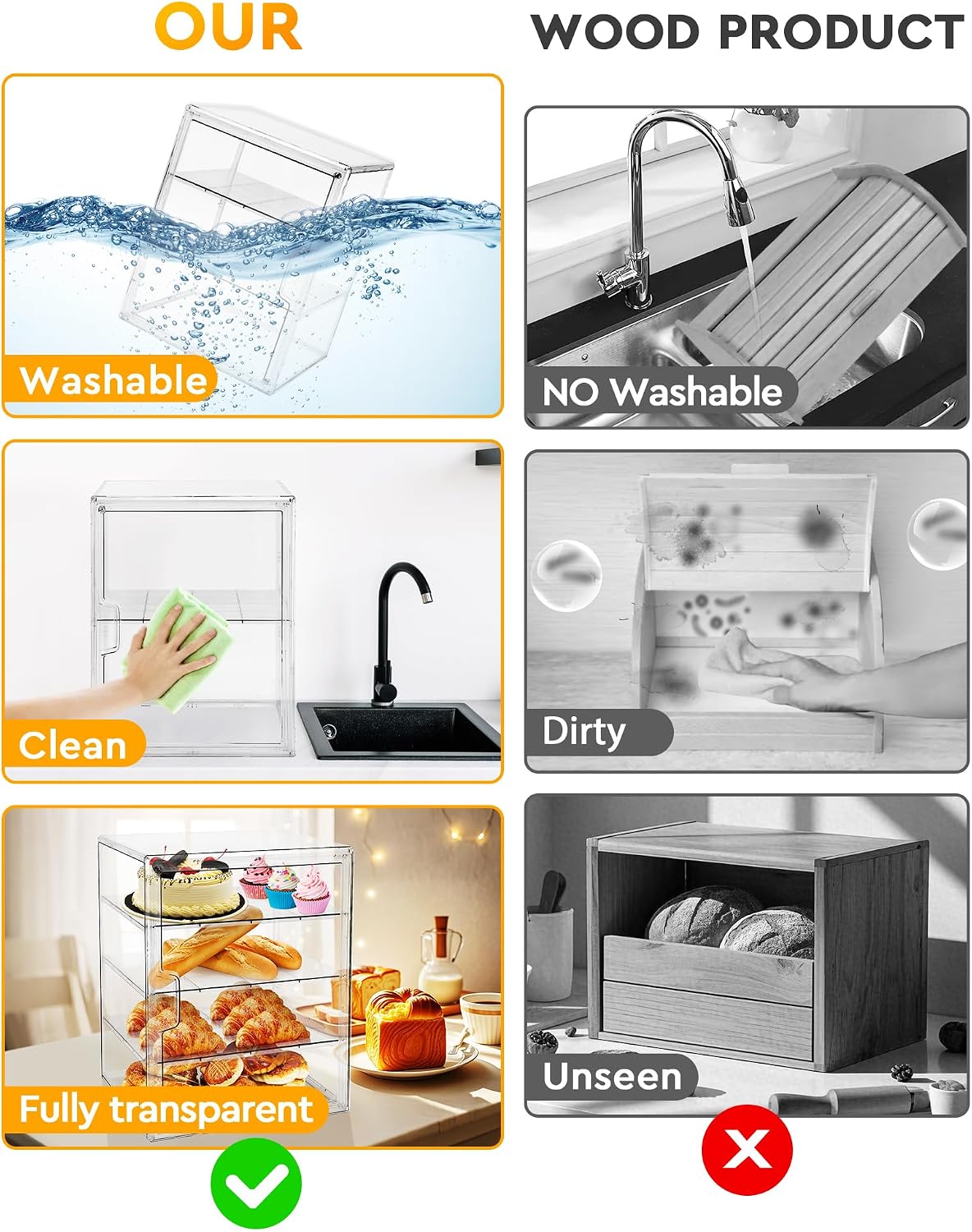 ตู้โชว์ขนมอบ, กล่องเก็บขนมปังส - Kitchen Baking Containers บทวิจารณ์และราคา