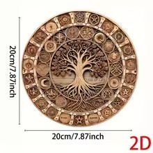ป้ายไม้กลมลายวินเทจสุดน่ารัก 