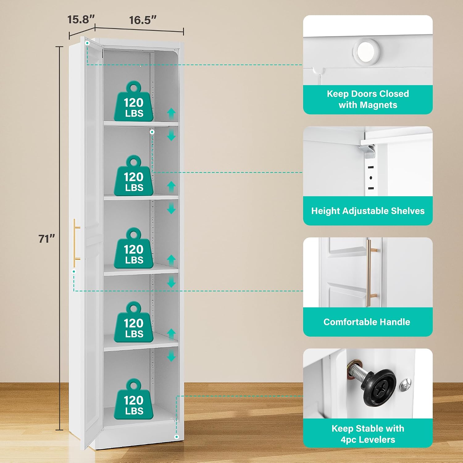 ตู้เก็บของทรงสูงแคบ ประตูเดียว - Kitchen Zo บทวิจารณ์และราคา