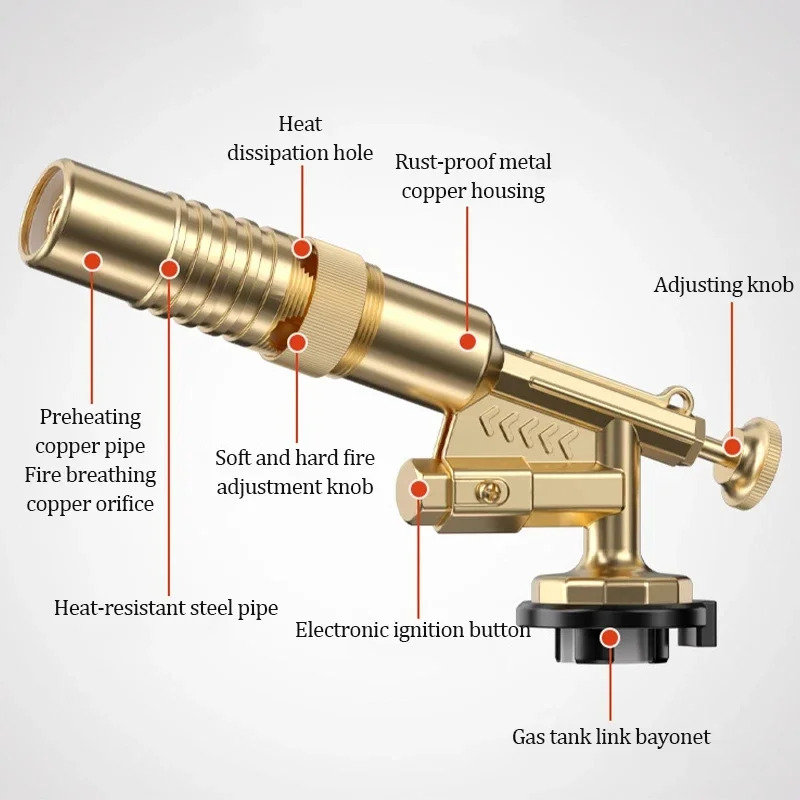 ไฟฉายเชื่อมแก๊ส Burner ปืนเปลว - Kitchen Baking Torch บทวิจารณ์และราคา