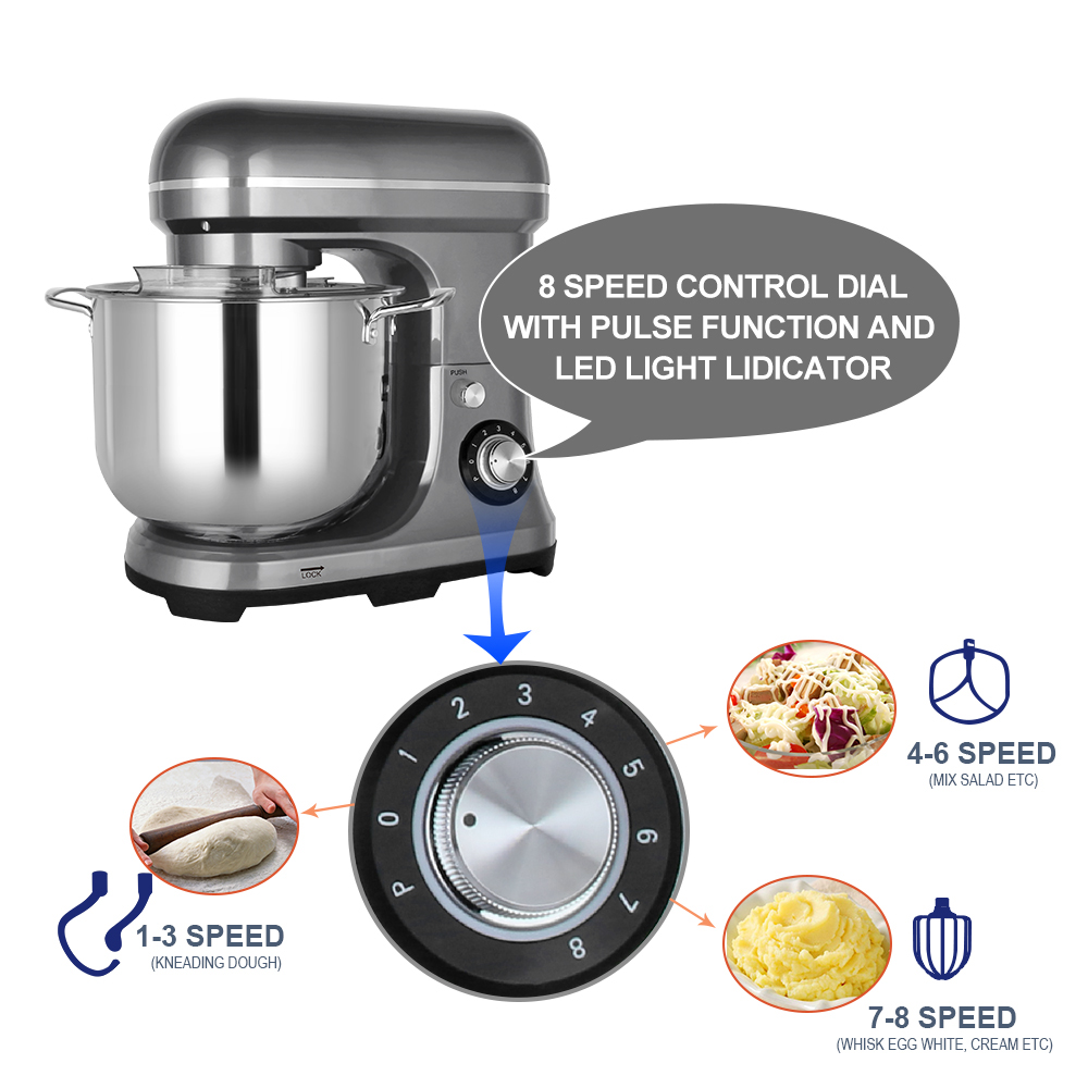 เครื่องผสมอาหารไฟฟ้าขนาดใหญ่ 1 - Kitchen With Baking Area บทวิจารณ์และราคา